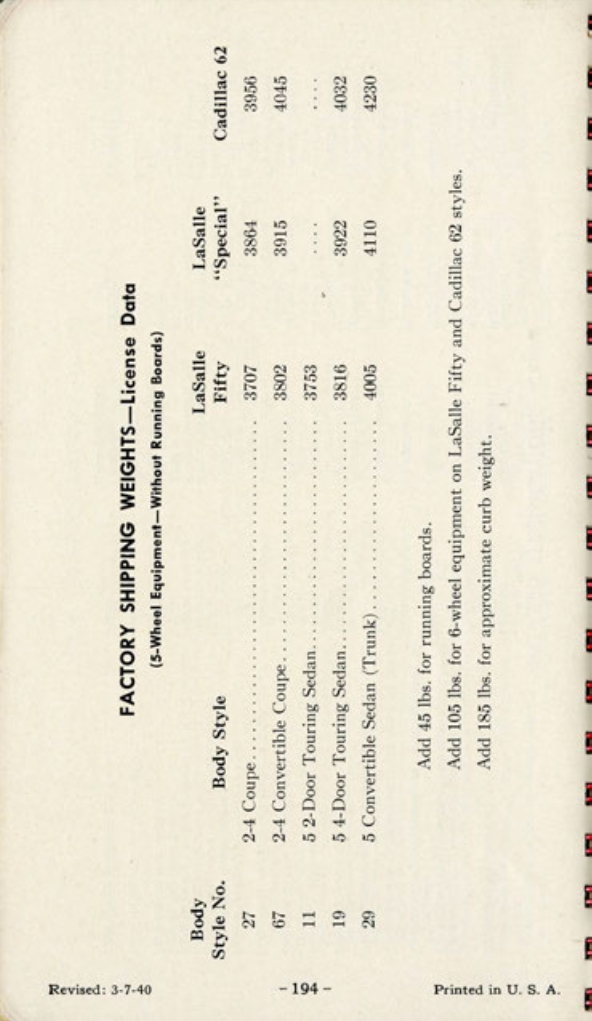 1940 Cadillac LaSalle Data Book Page 73